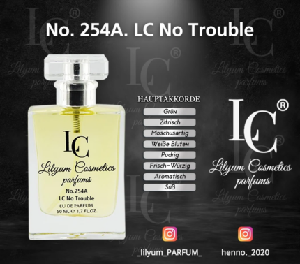 254A. LC No Trouble