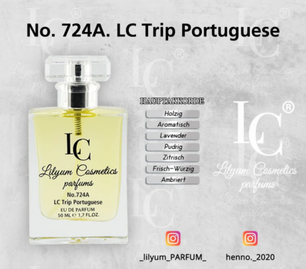 724B. LC Erofeed Mod