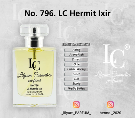 796. LC Hermit Ixir