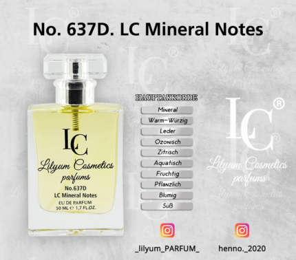637D. LC Mineral Notes
