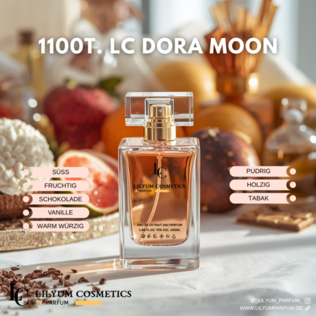 1100T