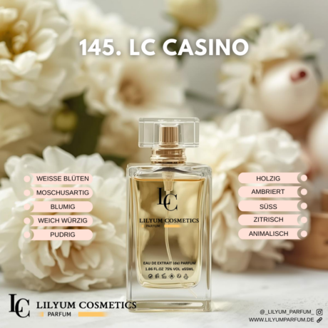 145