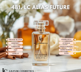481. LC Alias Future