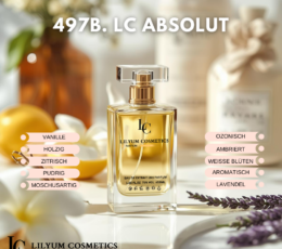 497B. LC Absolut
